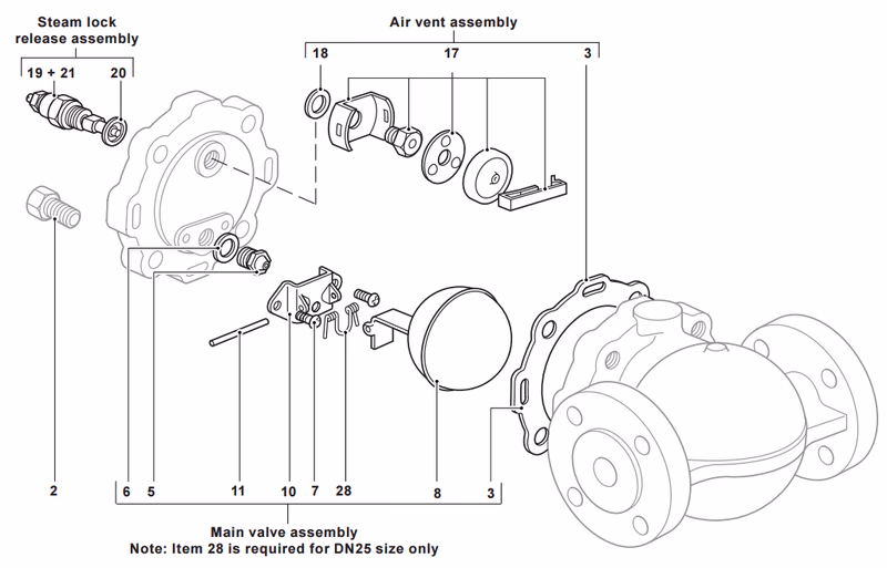 Spirax Sarco FT14 Spare Parts
